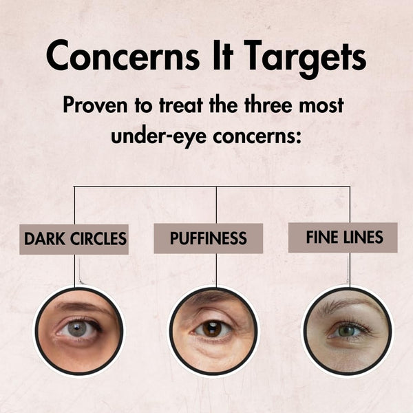 Glow Boosting Under Eye Cream | Gel for Dark Circles: Ark Natural