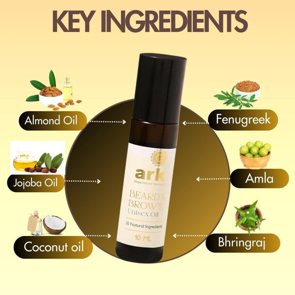 Ayurvedic treatment Brows and Beard oil